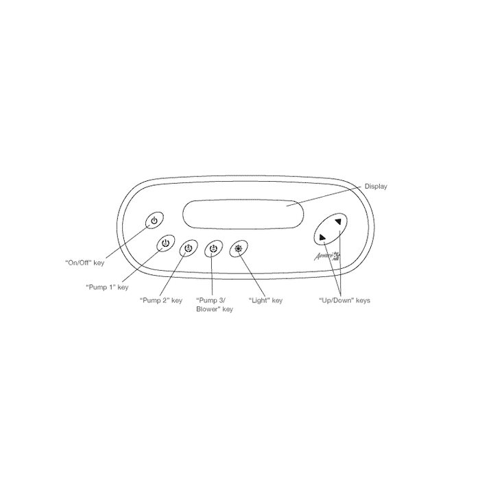 Gecko IN.K450 Control Panel/ Topside - Pool Store Canada