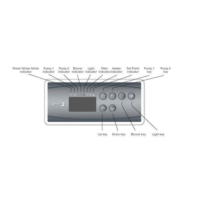 Gecko Series IN.K19 4 Button Top Side Control Panel - Pool Store Canada