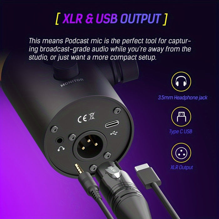 OboDesk SDMXLR/USB Dynamic Microphone, R...