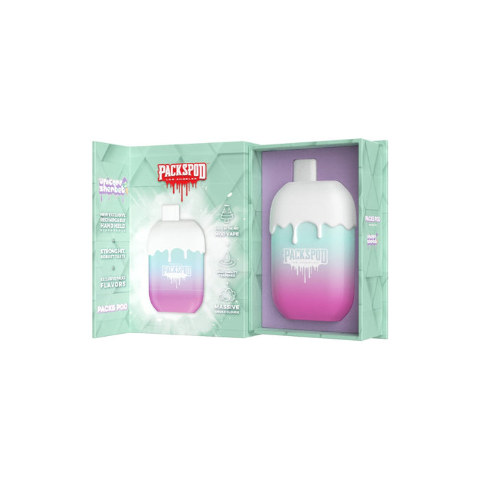 Unicorn Sherbet