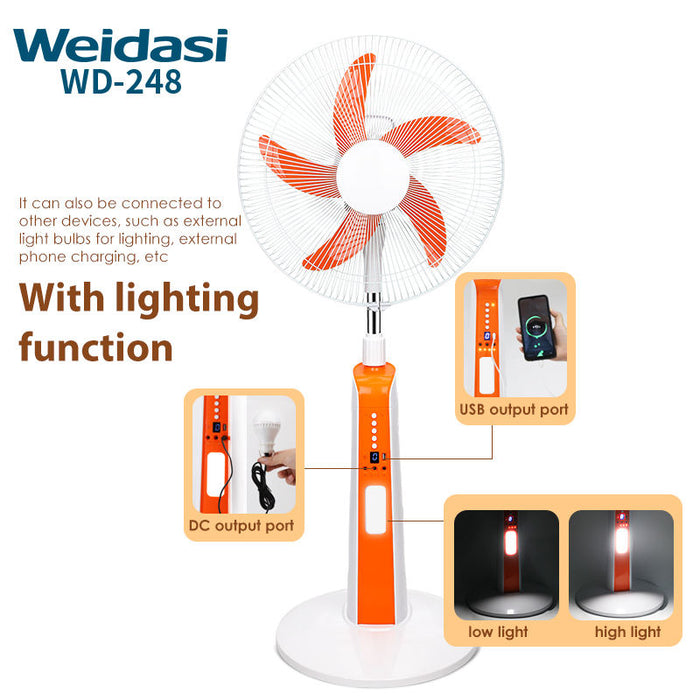 Rechargeable Stand Pedestal Fan
