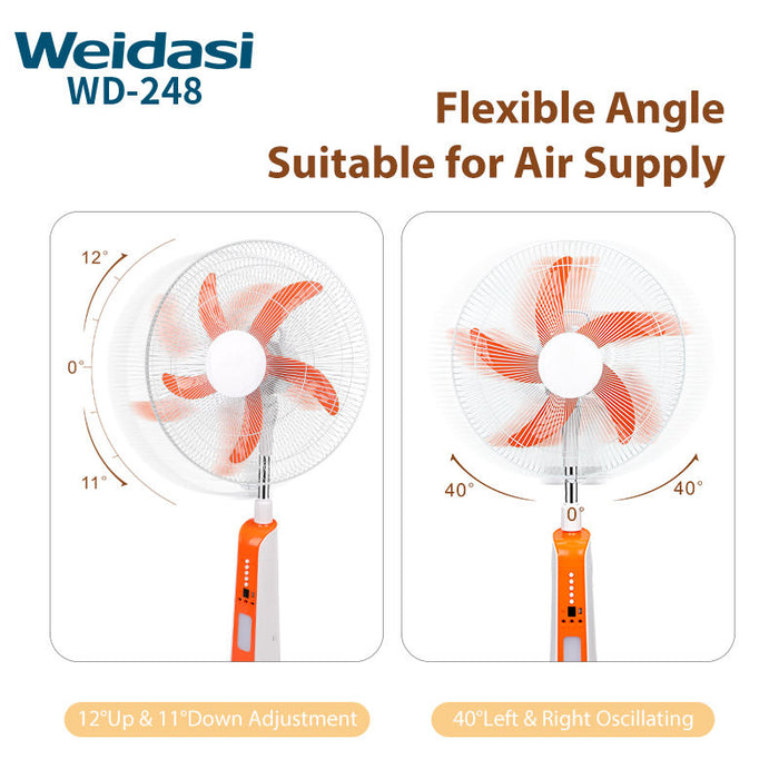 Rechargeable Stand Pedestal Fan