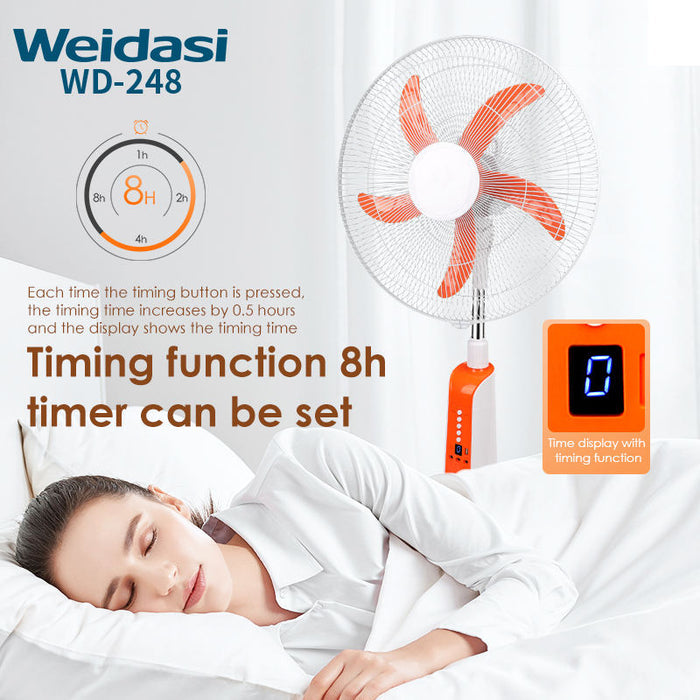Rechargeable Stand Pedestal Fan